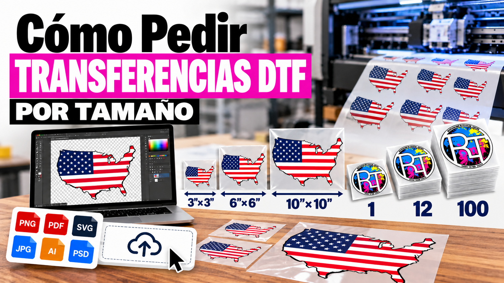 Tutorial paso a paso en español que muestra cómo subir un diseño, seleccionar tamaños y cantidades y pedir transferencias DTF personalizadas por tamaño en Rankin Textile.