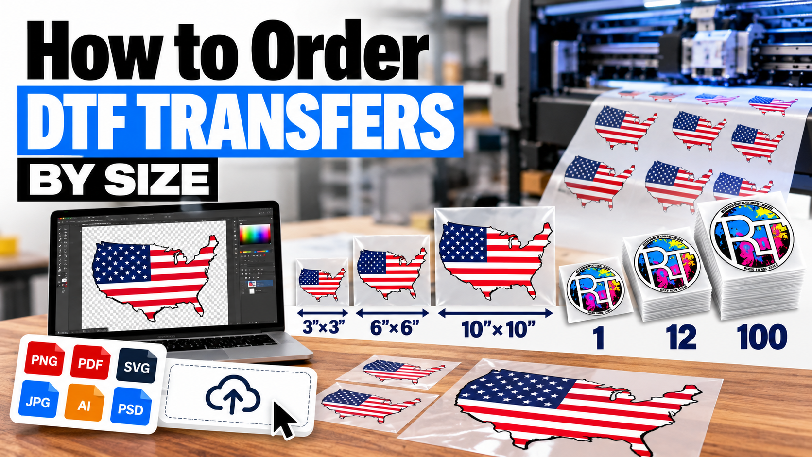 Step-by-step tutorial showing how to upload artwork, select transfer sizes and quantities, and order custom DTF transfers by size from Rankin Textile.